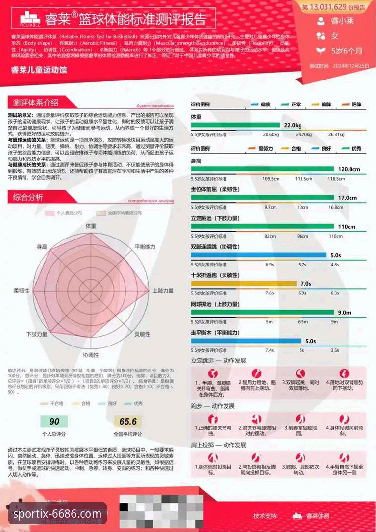 6686体育平台体育测评功能全面评测：v2.3.0版本数据驱动深度解析